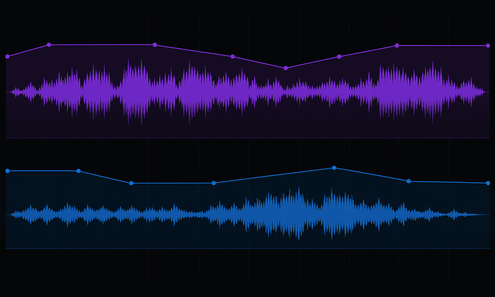 Waveforge interface